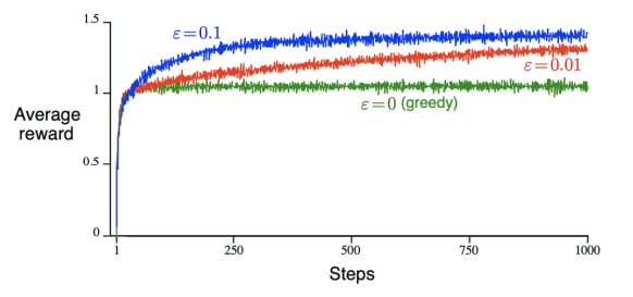 image-20250519140312906